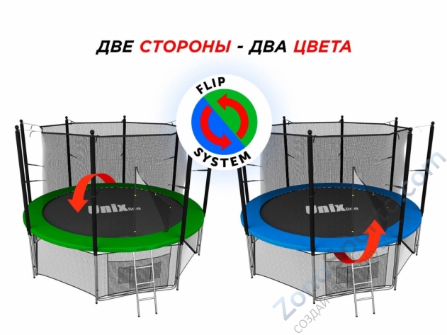 Батут Unix line 6 ft Classic (inside) TRUCL6IN