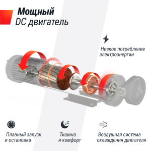 Беговая дорожка Unix Fit Hi-tech S1 Black
