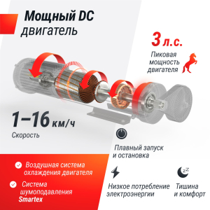 Беговая дорожка Unix Fit MX-580A White