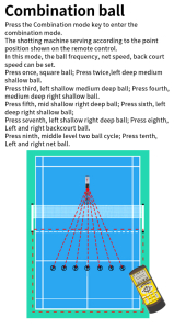 Машина для подачи воланов для бадминтона Siboasi B2202A