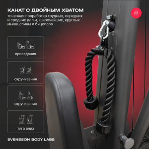 Силовой комплекс полукоммерческий Svensson Body Labs Rigel Pro